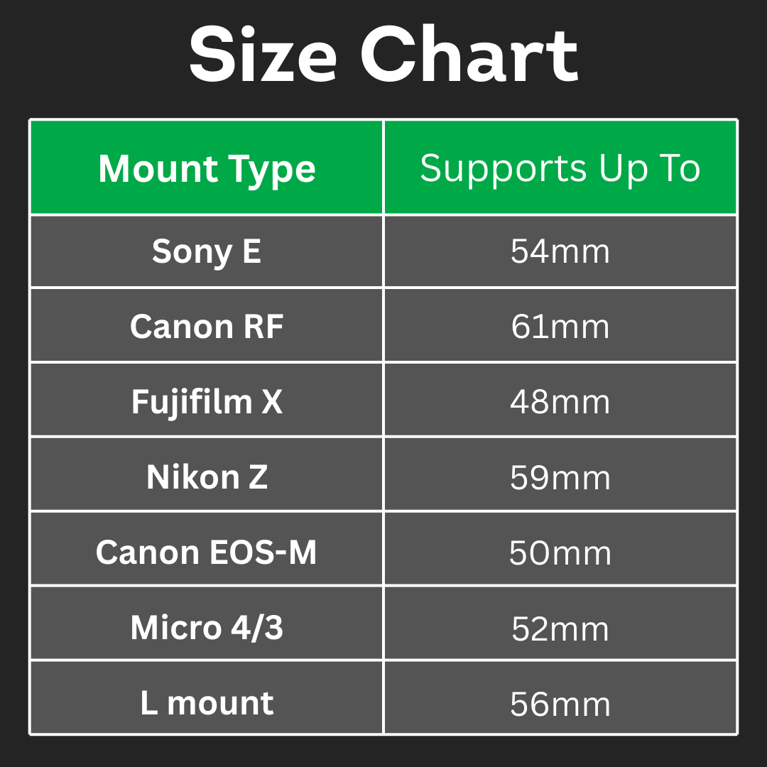 Pro Accessories Bundle