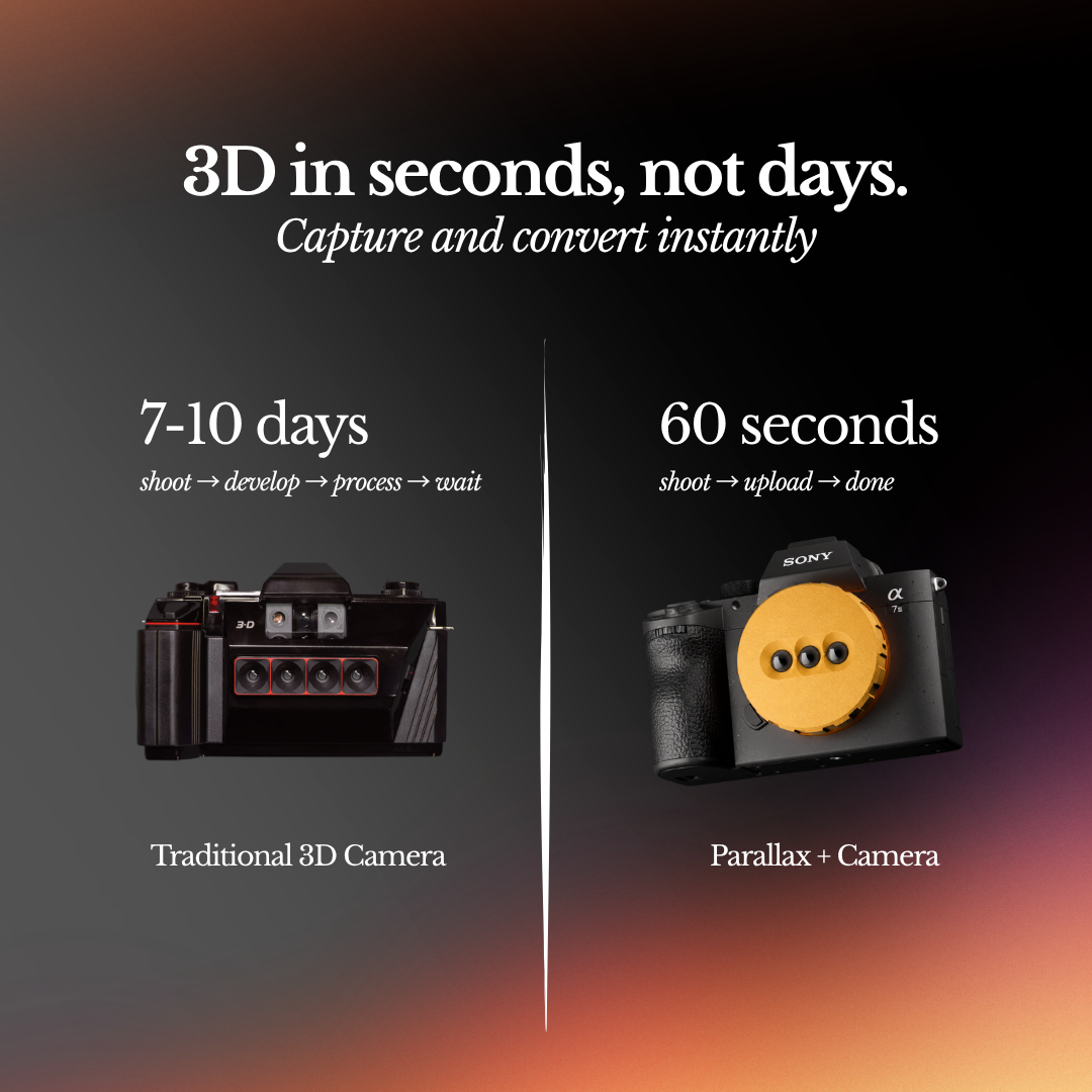 Pocket Dispo Parallax Amber